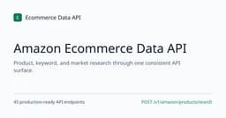 Ecommerce Data API